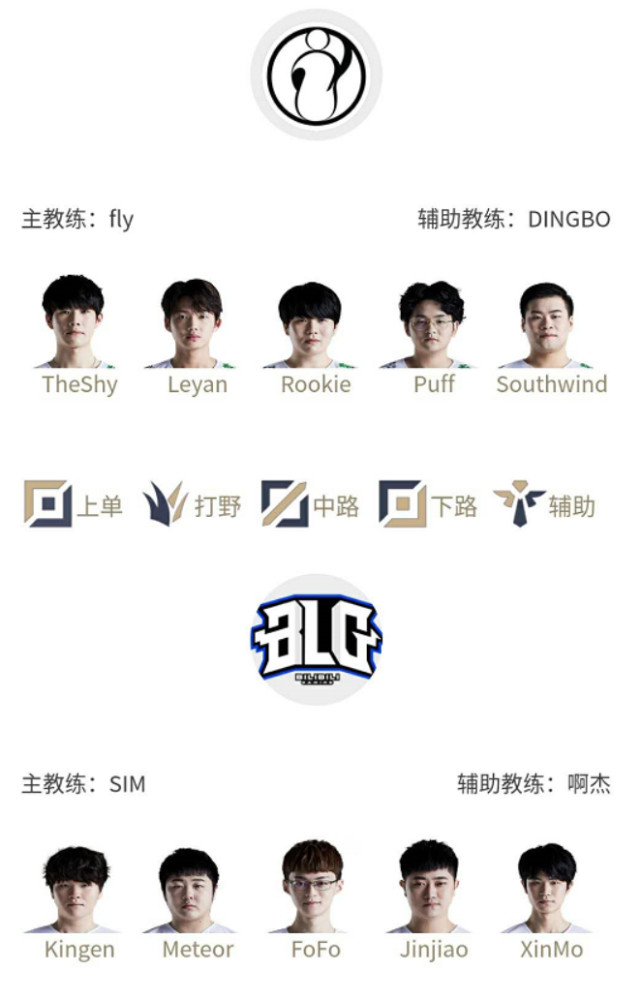 对地图资源 对地图资源