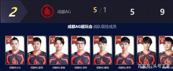 作为一项无 作为一项无