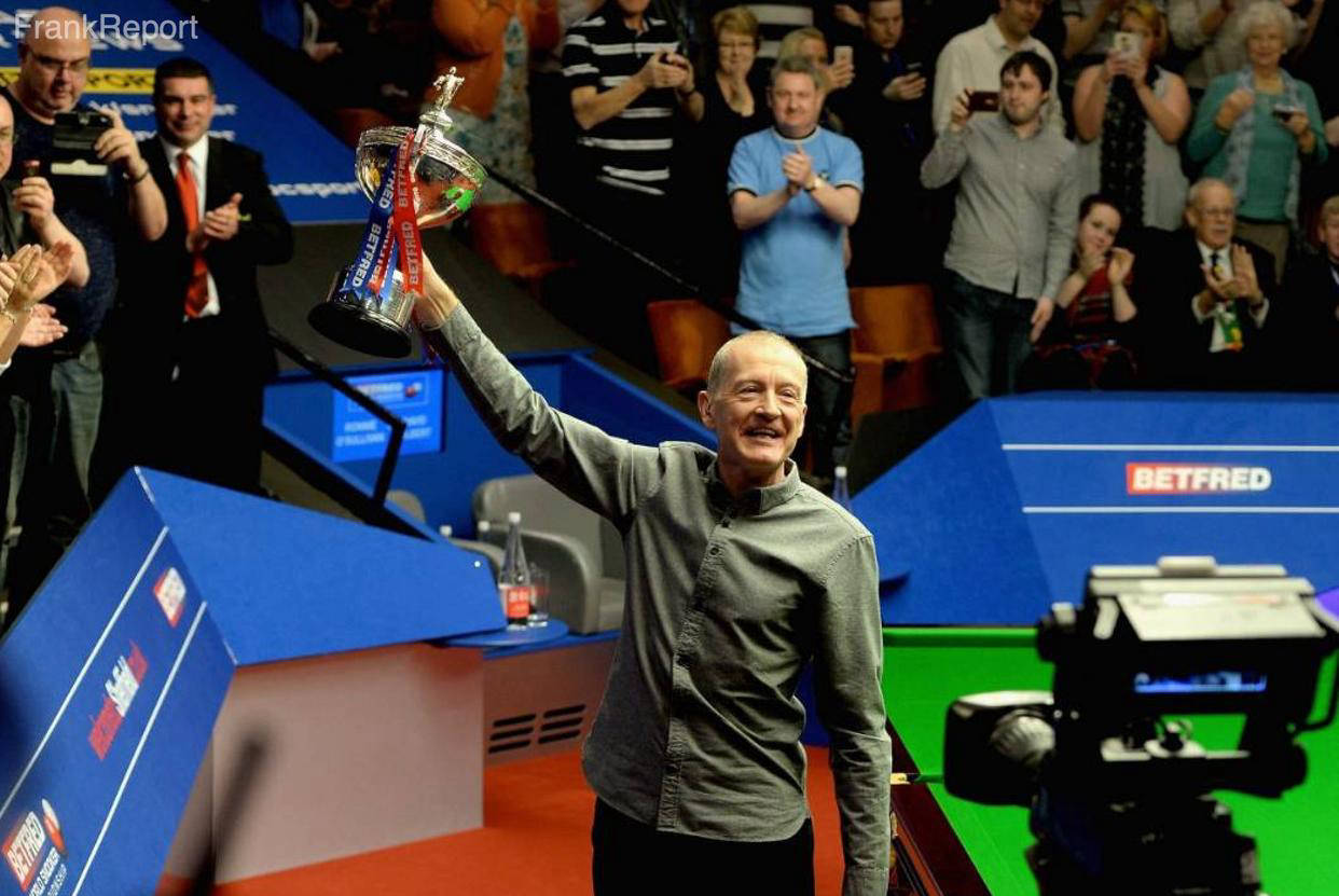 毅的传奇历 毅的传奇历