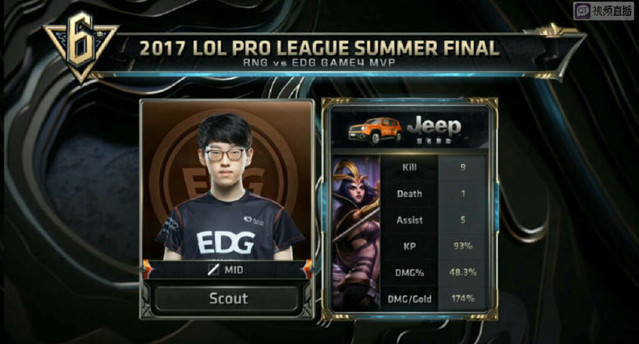 进攻节奏 进攻节奏