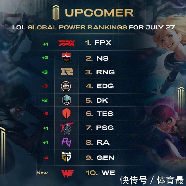 還包括心理 還包括心理