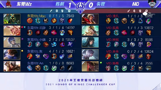 斯这场比赛 斯这场比赛